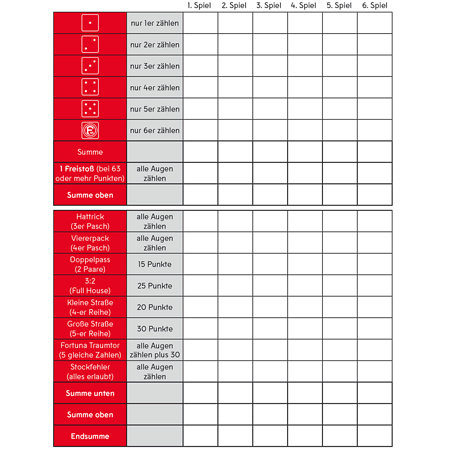 Fortuna "Traumtor" Block