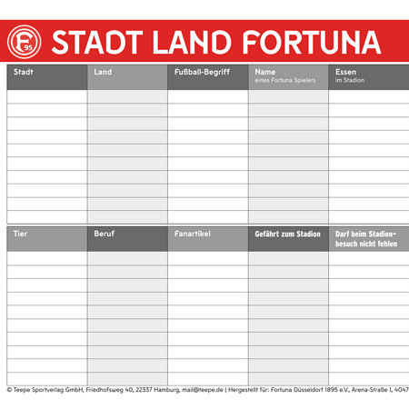 "Stadt, Land, Fortuna" Block